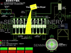 Sodium Tungstate ZPG Vacuum Medicinal Rake Dryer Pesticide Intermediate Heparin Drying Equipment